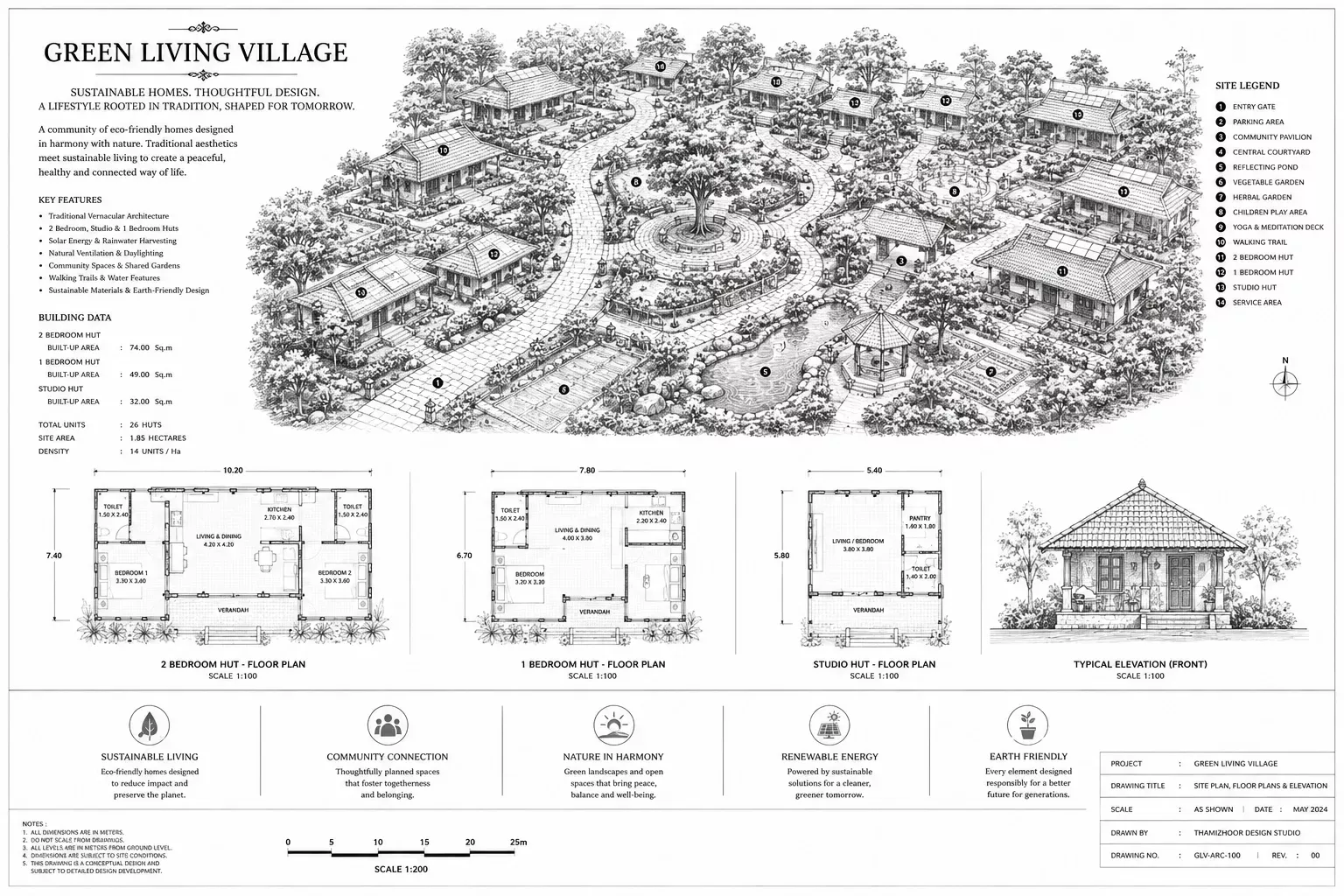Green Living Village — sustainable homes nestled within the Thamizhoor estate