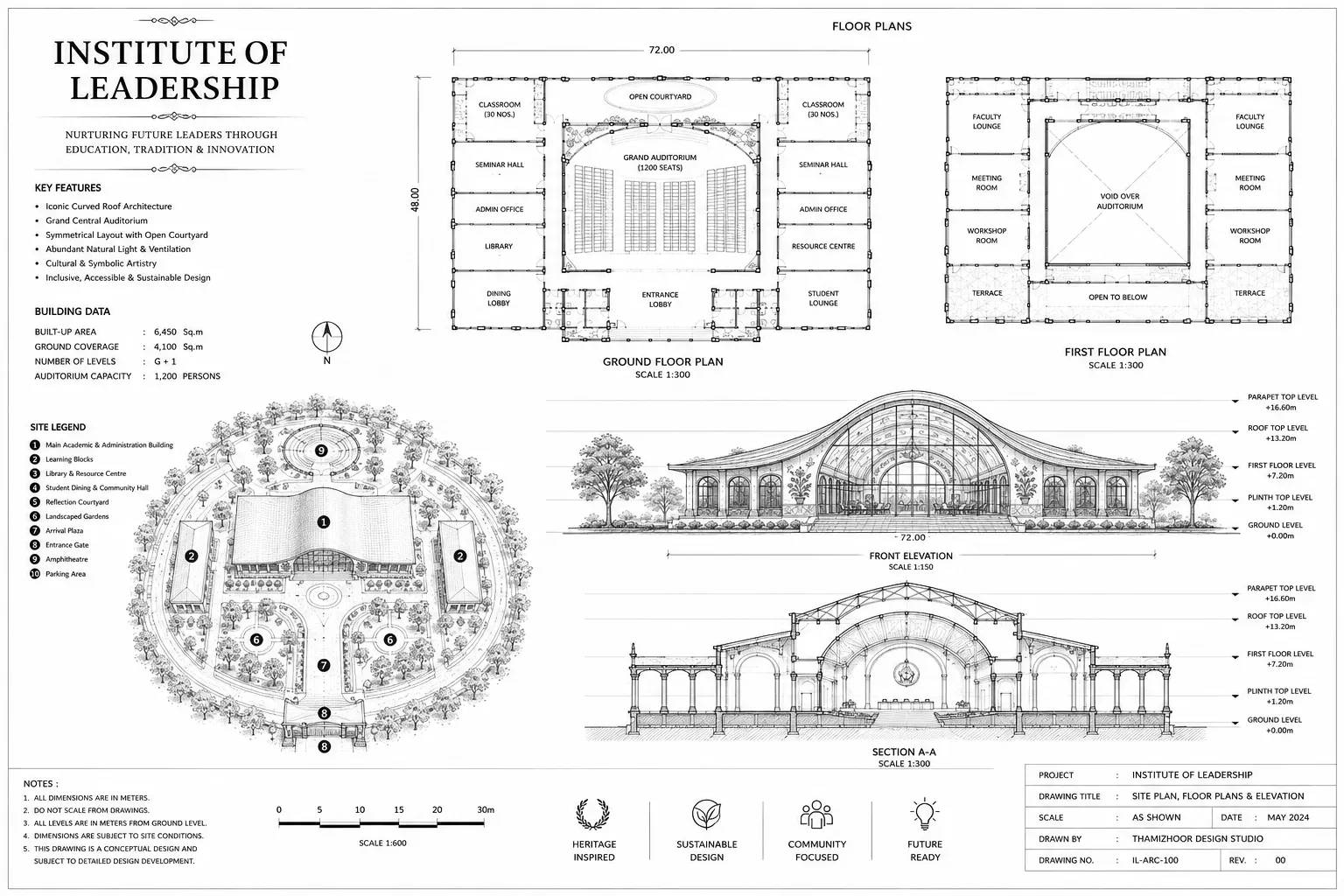 Institute of Leadership campus — forums and gathering spaces at Thamizhoor