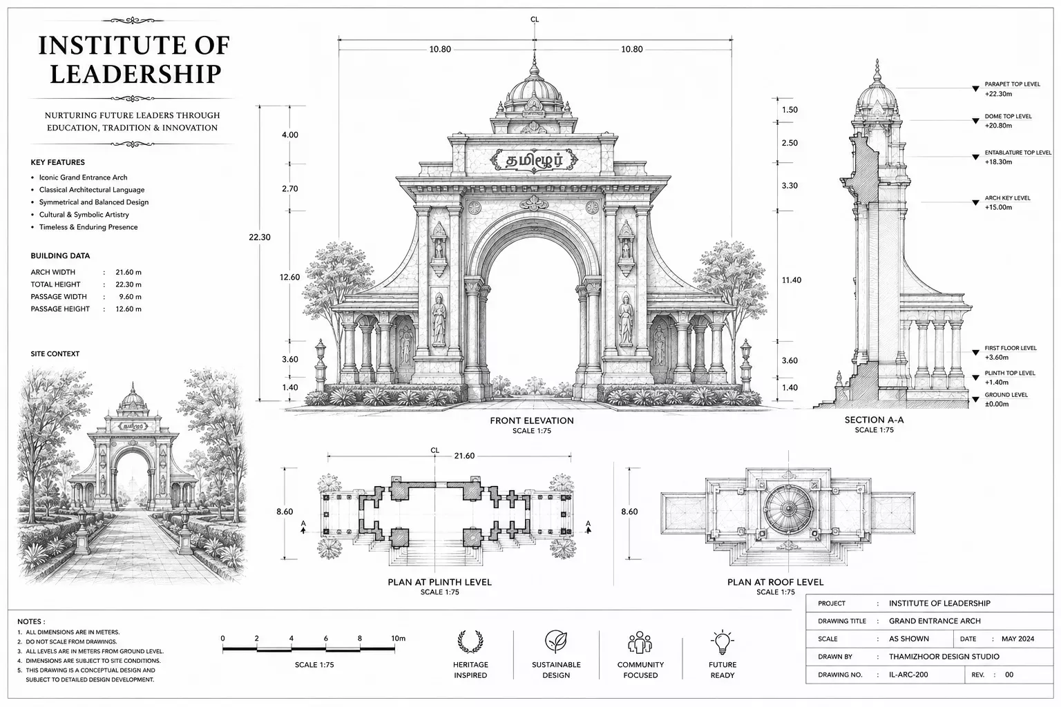 Grand Entry Arch — Thamizh minds gathering for culture and commerce