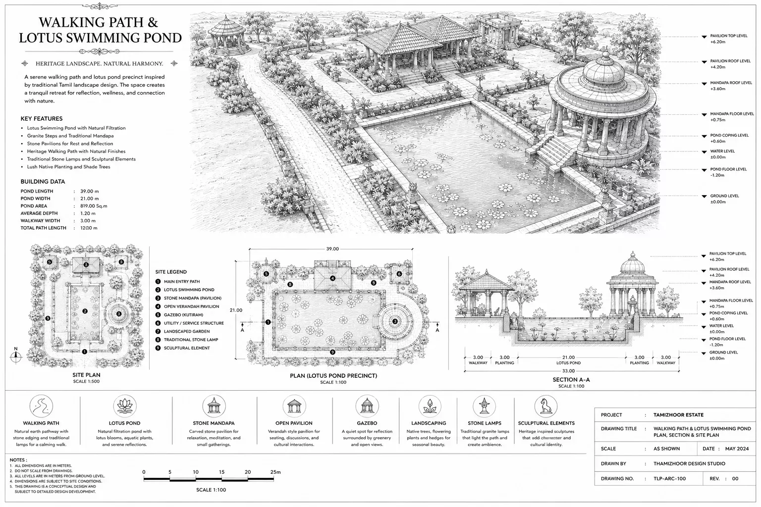 Walking Path and Lotus Swimming Pond — serene trails and water within the estate